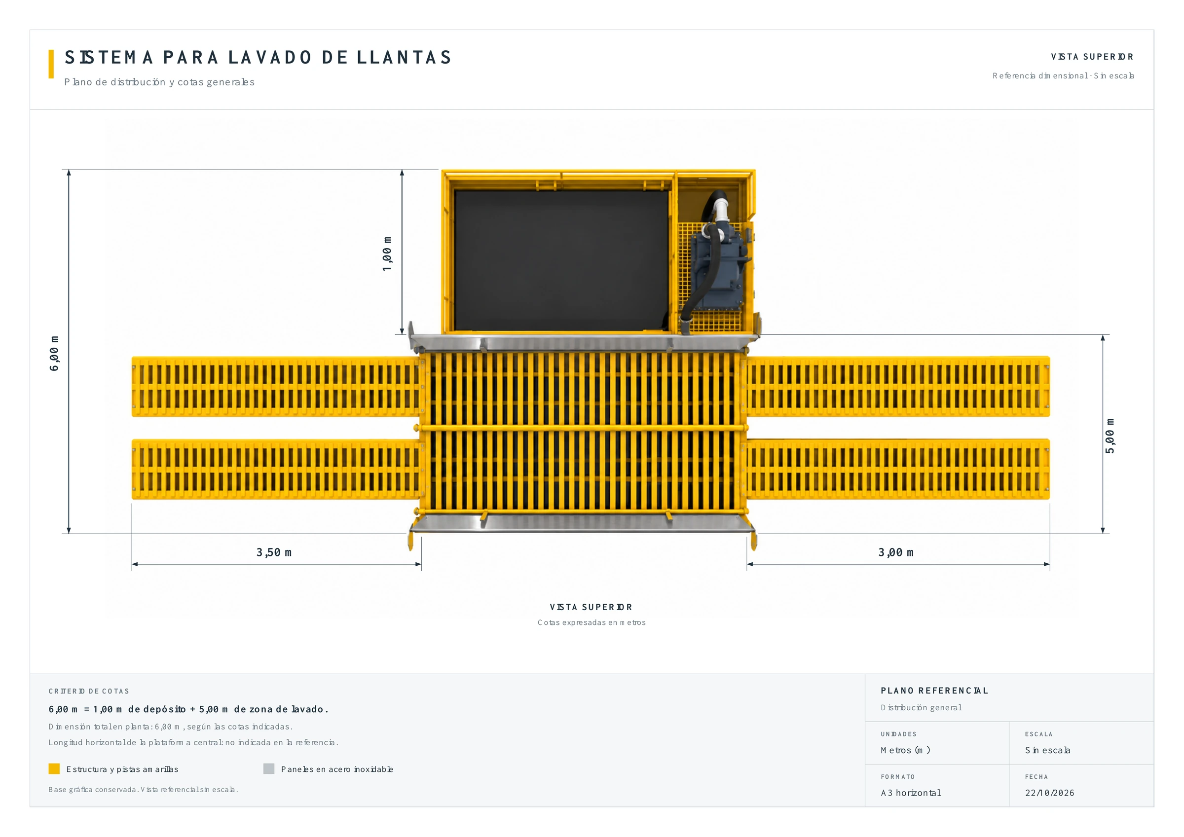 Plano superior de RHINO MAX: 6 m totales, 1 m de depósito, 5 m de zona de lavado, rampas izquierdas de 3,5 m y derechas de 3 m.