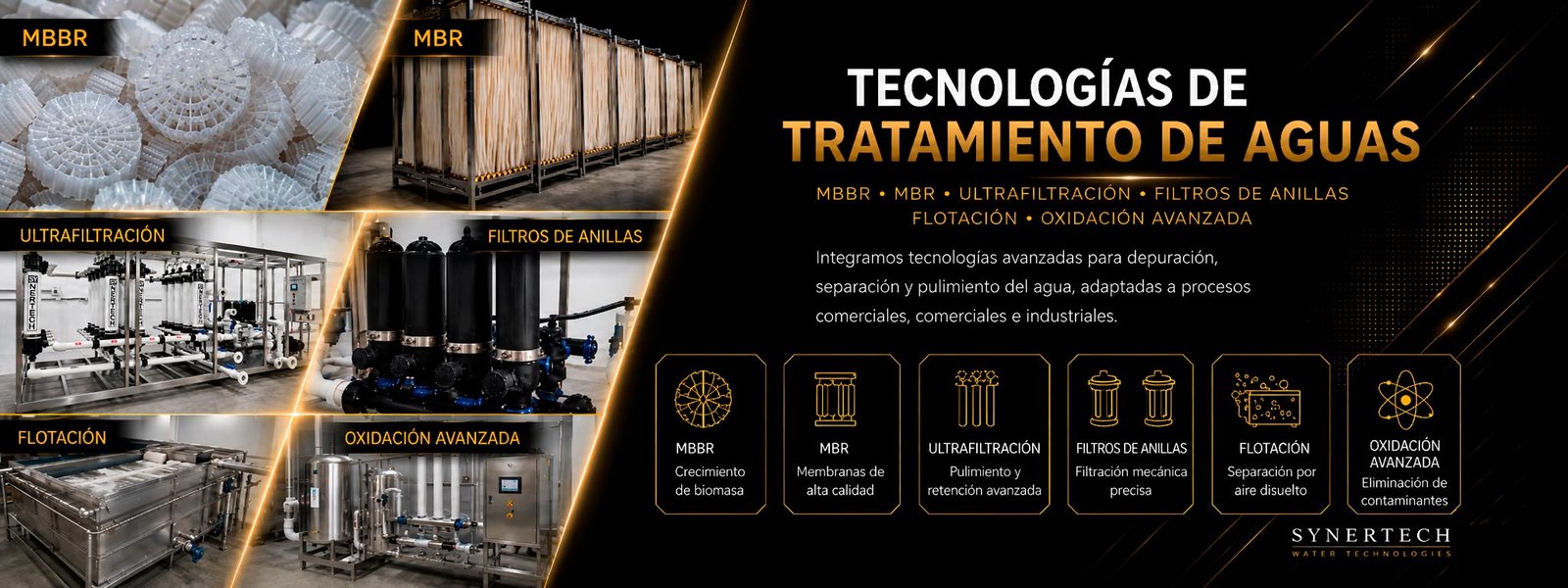Tecnologías Synertech